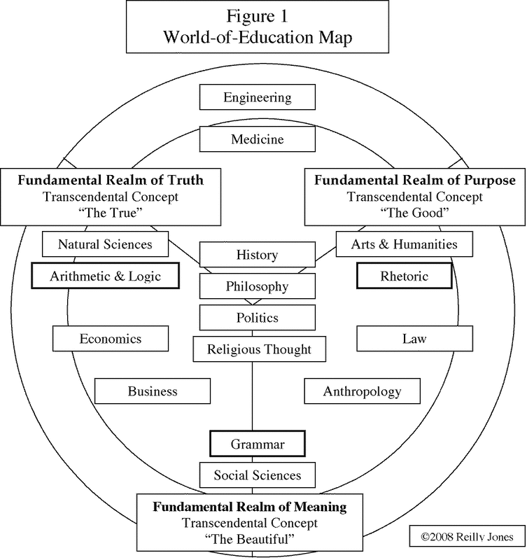 World of education map